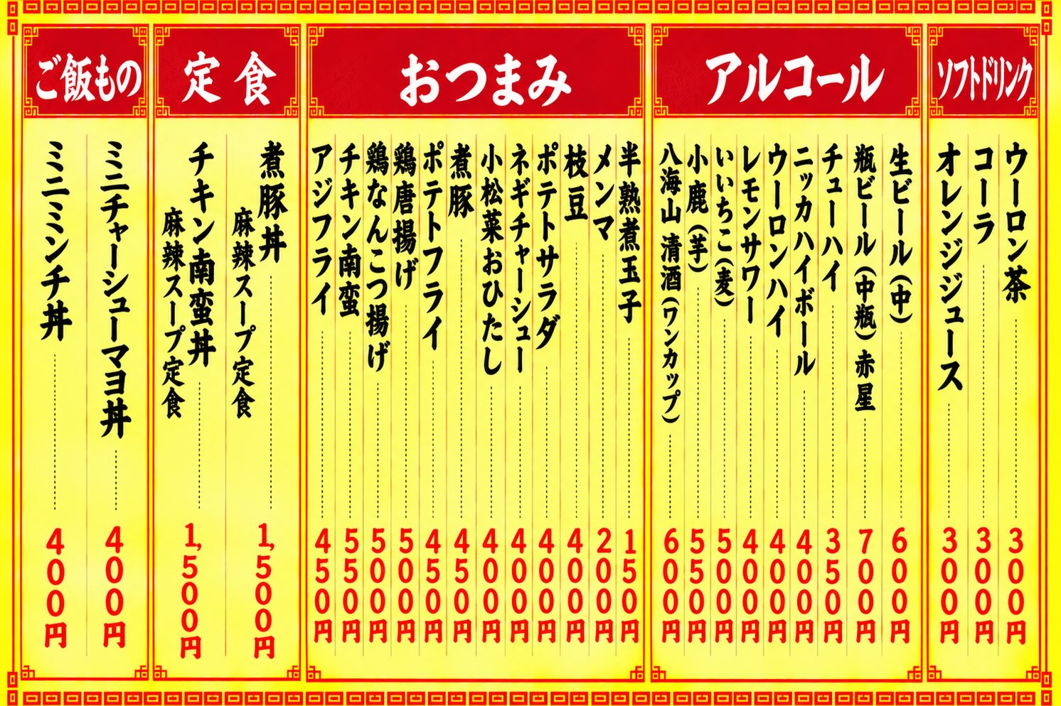 test